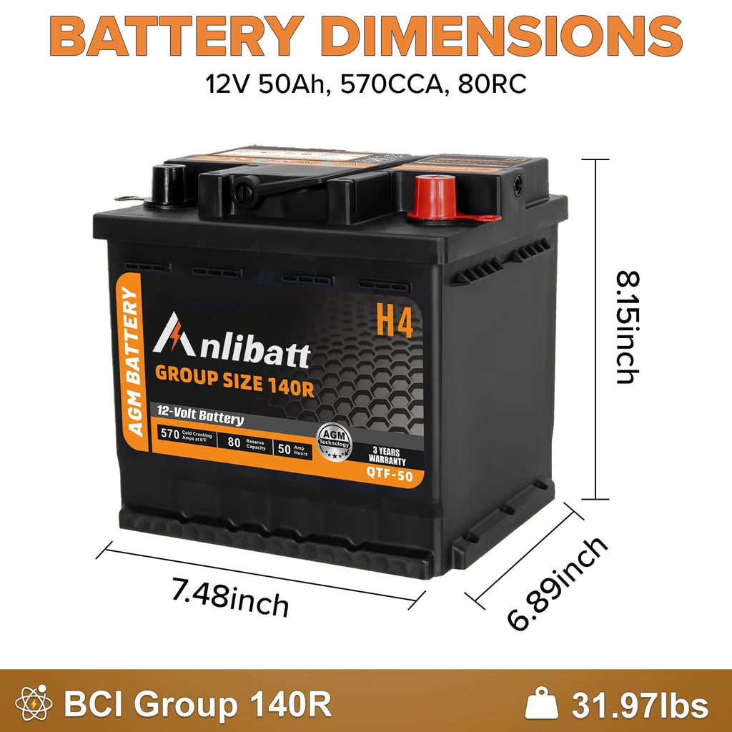 Anlibatt BCI Group 49 Battery, AGM 12 Volt Rechargeable Automotive Batteries for Car, H8 900CCA 95Ah 160RC Maintenance Free