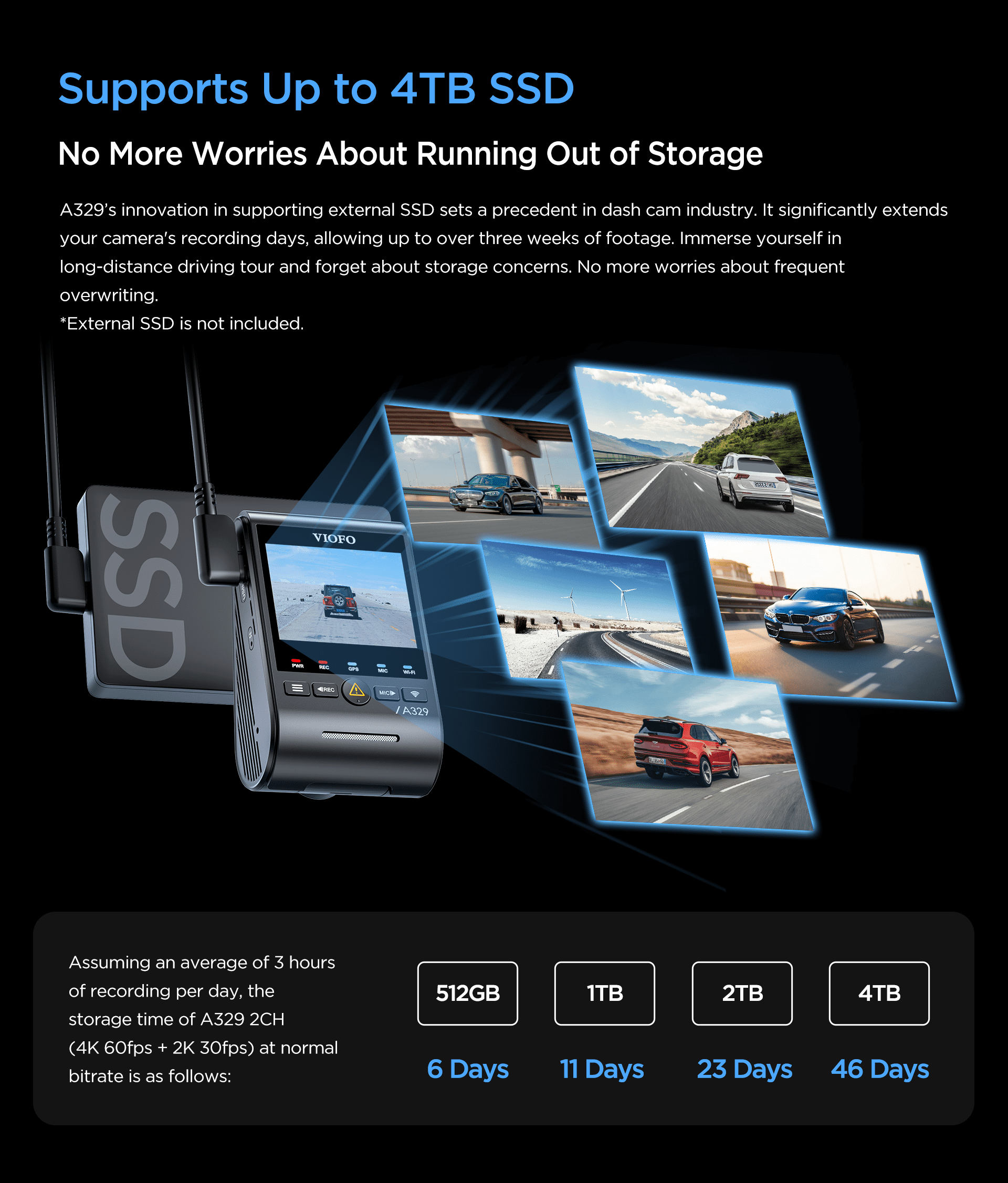VIOFO A329 2CH First 4K 60FPS Front and 2K Rear Wi-Fi 6 Dash Cam HDR with Sony STARVIS 2 Sensors Support SSD Storage