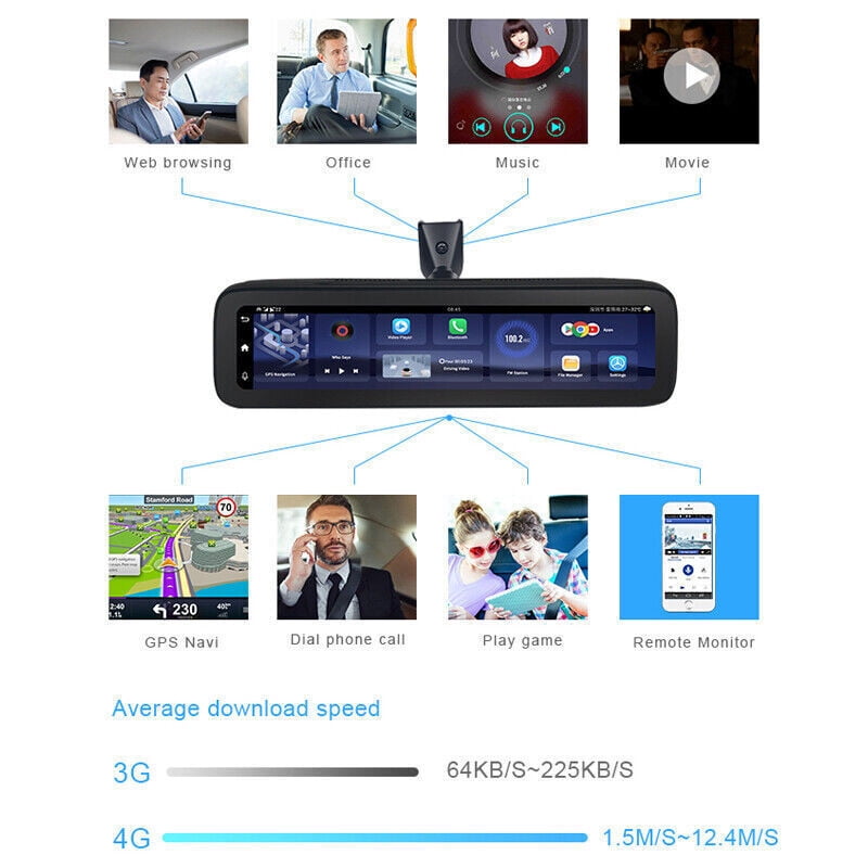 360-degree Panoramic 4CH Cameras Lens Car Dvr Backup Mirror Dash Camera with Gps