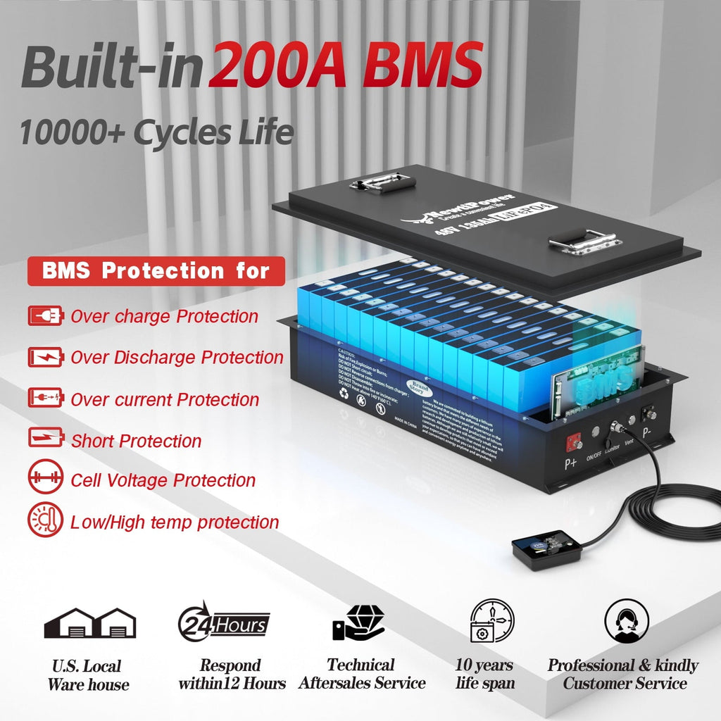 NewtiPower  36V 135Ah LiFepo4 Lithium Battery with 200A BMS&APP,  Top Post for Golf Cart