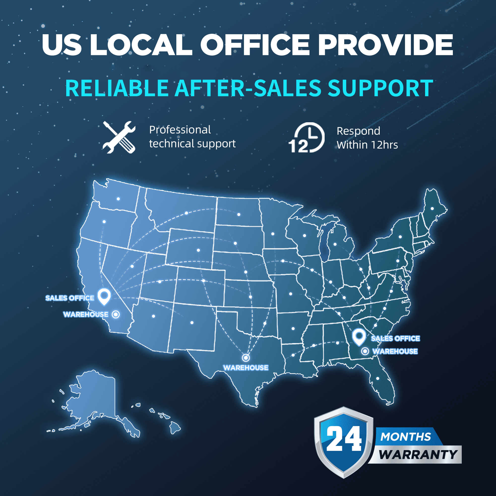 SGFYO Group Size 31M Dual Purpose Marine Battery,12V 105Ah 825CCA 200RC AGM Starter and Deep Cycle RV & Boat Batteries
