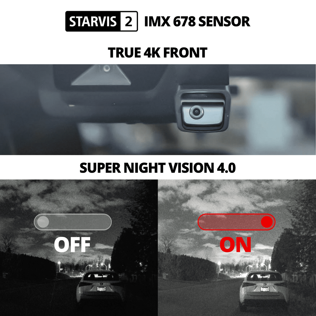 THINKWARE U3000 Ultra 4K Dash Cam Front STARVIS 2 Sensor Super Night Vision Dashcam for Car Camera 5GHZ WiFi GPS Radar Buffered Parking Mode CPL Filter Red Light Speed Camera Alerts Optional Rear Cam
