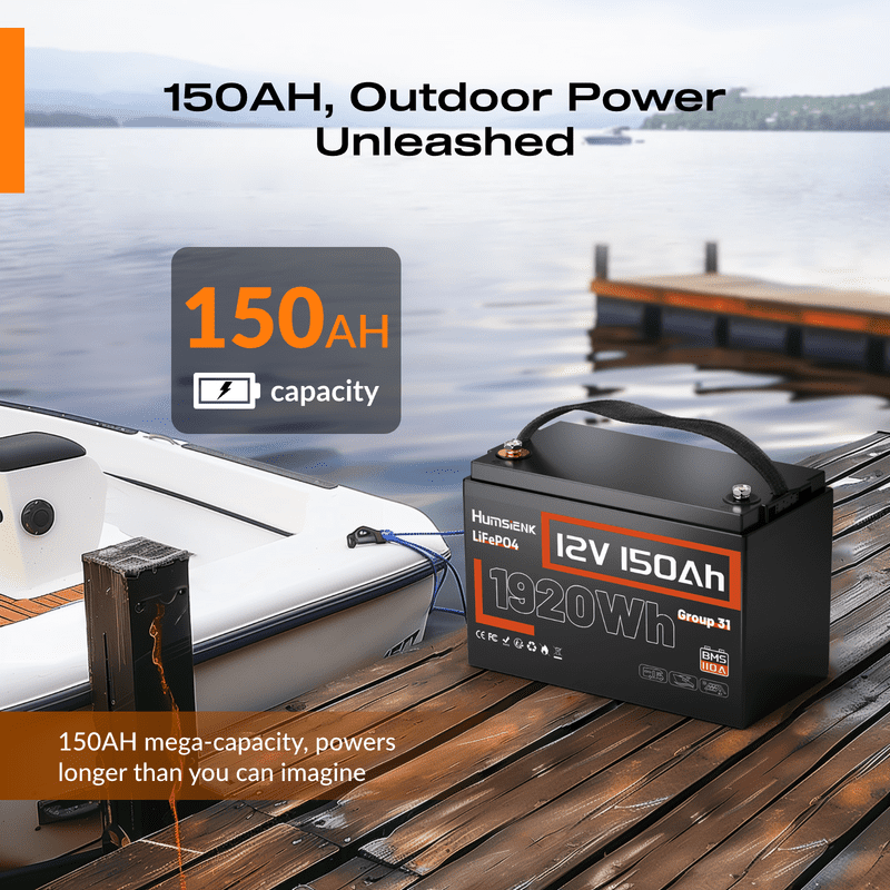 HumsiENK 12V 150Ah LiFePO4 Battery Group 31 Lithium Battery with Bluetooth Deep Cycle Battery 110A BMS, 15000+ Cycles for Solar, RV, Marine, Off-Grid, Travel Trailers – Lightweight