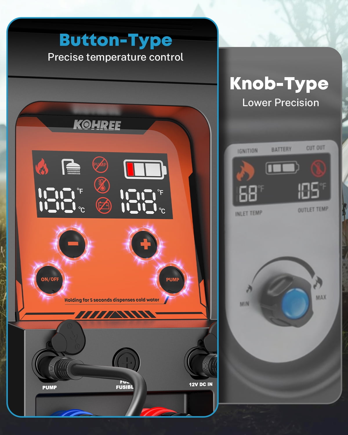 Kohree Helios 20 Pro, Portable Water Heater for RV Camping, Propane On-Demand Water Heater 20,000 BTU 4000mAh 1.6h Rechargeable Battery for Camping Outdoor Use