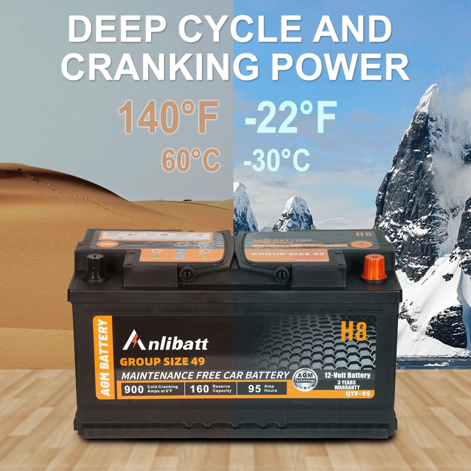 Anlibatt BCI Group 49 Battery, AGM 12 Volt Rechargeable Automotive Batteries for Car, H8 900CCA 95Ah 160RC Maintenance Free