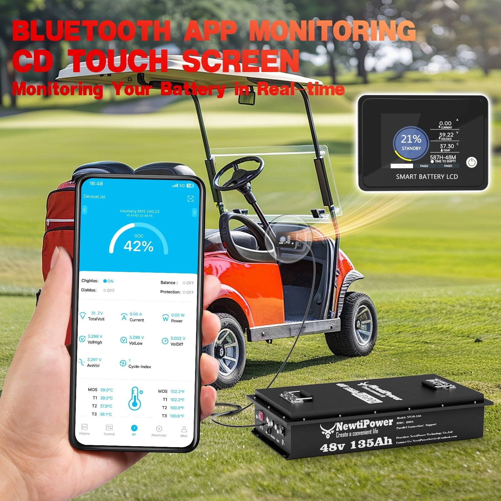 48V 100Ah LiFePO4 Lithium Battery,200A BMS,10000+ Deep Cycle Lithium Iron Phosphate Battery Great for Golf Cart, RV, Marine and Off Grid Applications