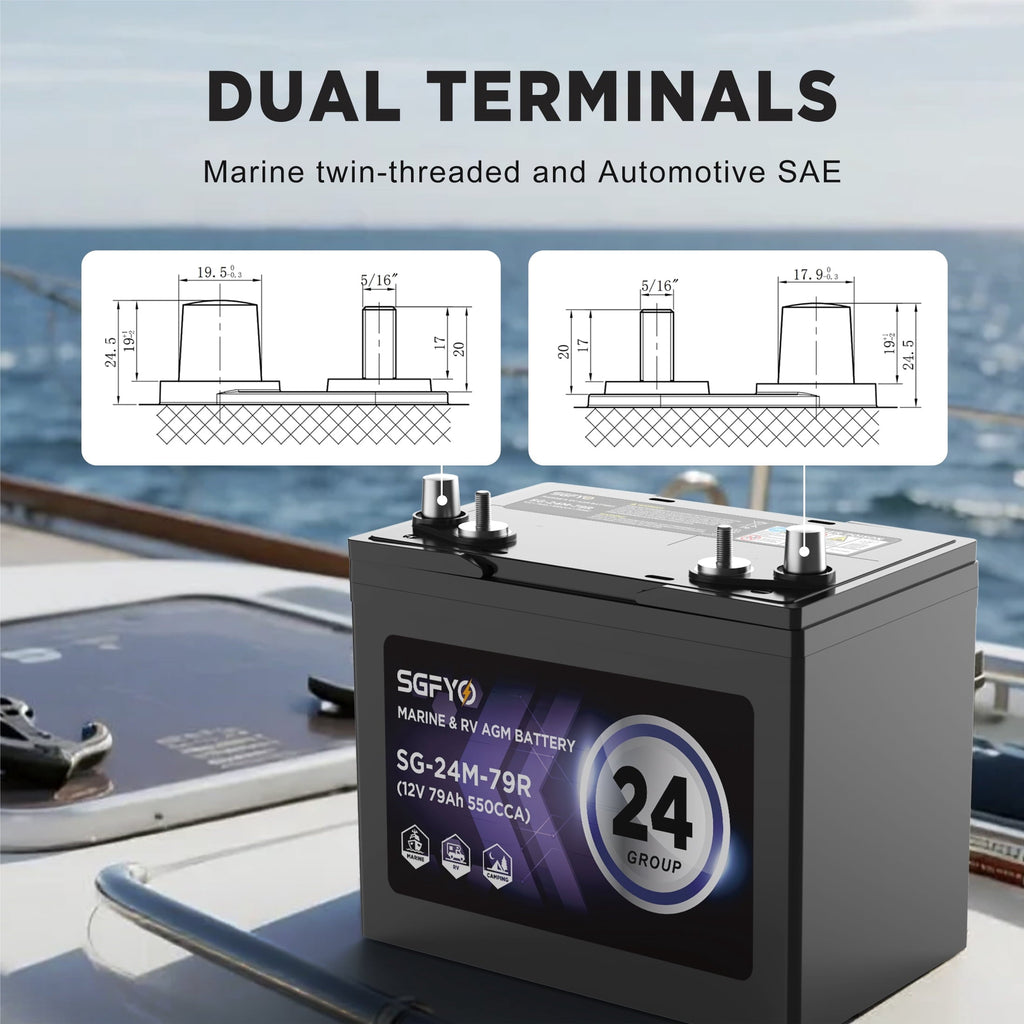 SGFYO Group Size 24M Dual Purpose Marine Battery,12V 79Ah 550CCA 150RC AGM Starter and Deep Cycle RV & Boat Batteries