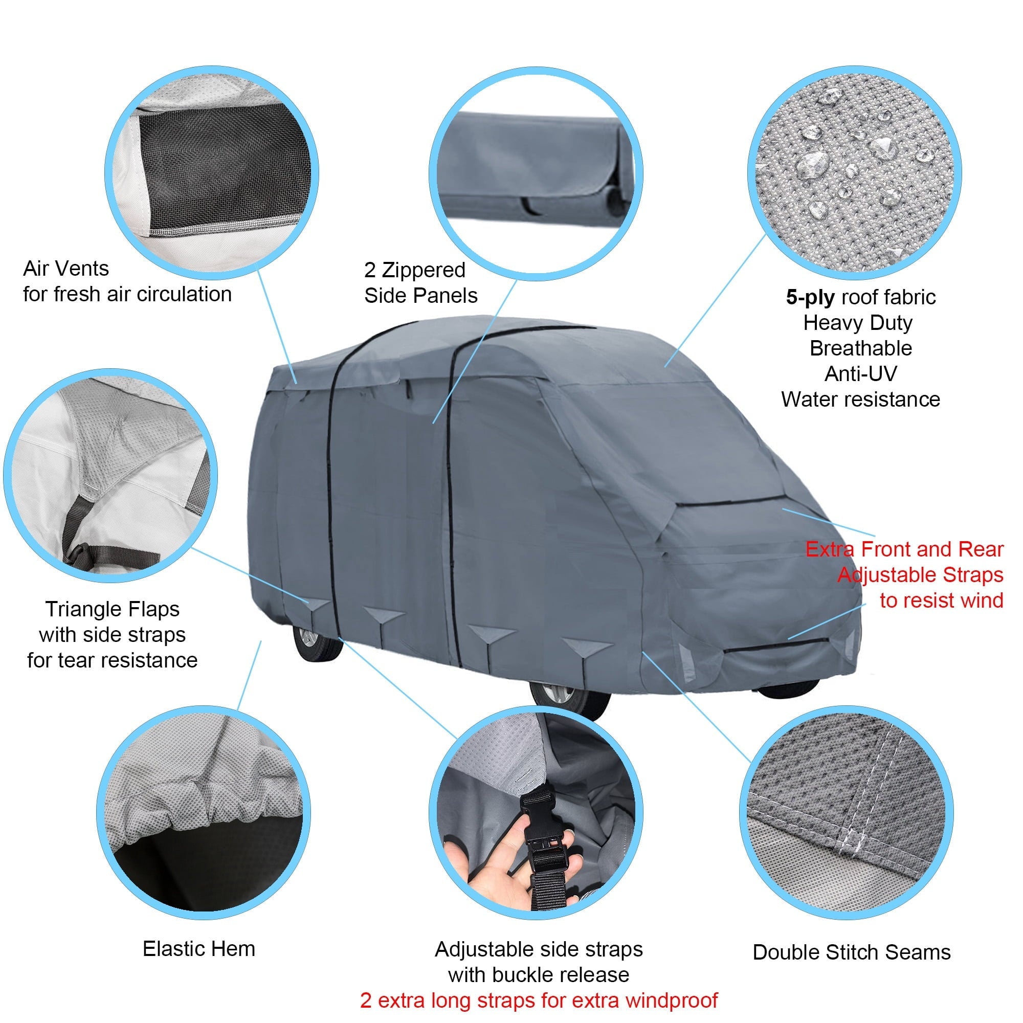 GEARFLAG Class B RV Cover fits 17-20FT with Reinforced Windproof Side-Straps Anti-UV Water Resistance