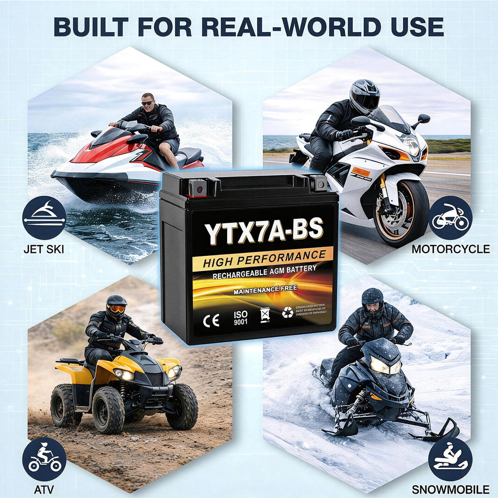 Anlibatt YTX14-BS Motorcycle Battery 12V 12Ah 200CCA Rechargeable Sealed Batteries Powersport Replacement for ATV, Scooter, Jet ski, Dirt Bike